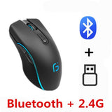 Souris Bluetooth 4.0