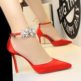 Chaussures Stiletto