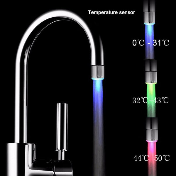 Robinet sensible à la température